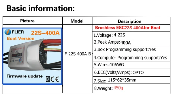 Летчик 400A 90V Супер Высокое напряжение Мотор скорости контроллер ESC для лодки