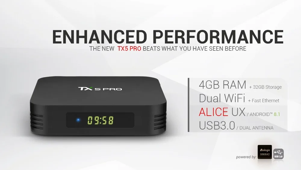 ТВ-приставка TX5 Pro Smart Android 8,1, 4 Гб, 32 ГБ, четырехъядерный процессор Amlogic S905X2, 2,4G и 5G, двойной Wi-Fi, Bluetooth, медиаплеер, 1080P HD, телеприставка