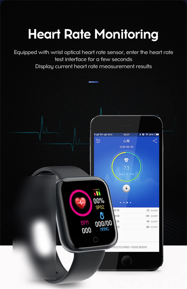 Mulheres do Esporte Monitor de Freqüência Pulseira para Android Relógio Inteligente Bluetooth Banda Cardíaca Pressão Arterial Fitness Rastreador Ios Y68 6 Cheap Relógios inteligentes
