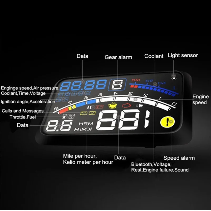 Авто OBDII Автомобильный HUD OBD2 порт дисплей Поддержка большинства автомобилей ЕС и США 5," дисплей на голову проектор скорости автомобиля 5