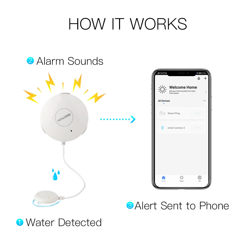 Haozee умный WiFi датчик воды встроенный аккумулятор умный детектор потока с Дистанционный датчик Водонепроницаемость