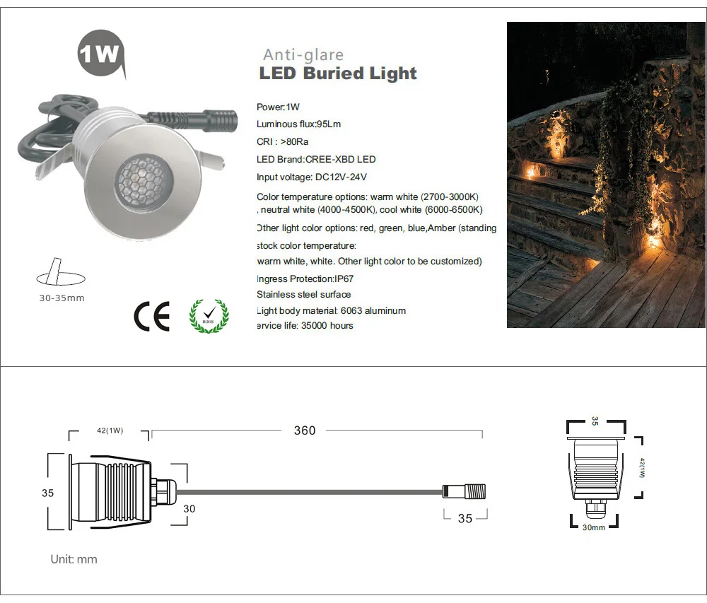 1000 LED蜂窝地埋灯1W-3副本