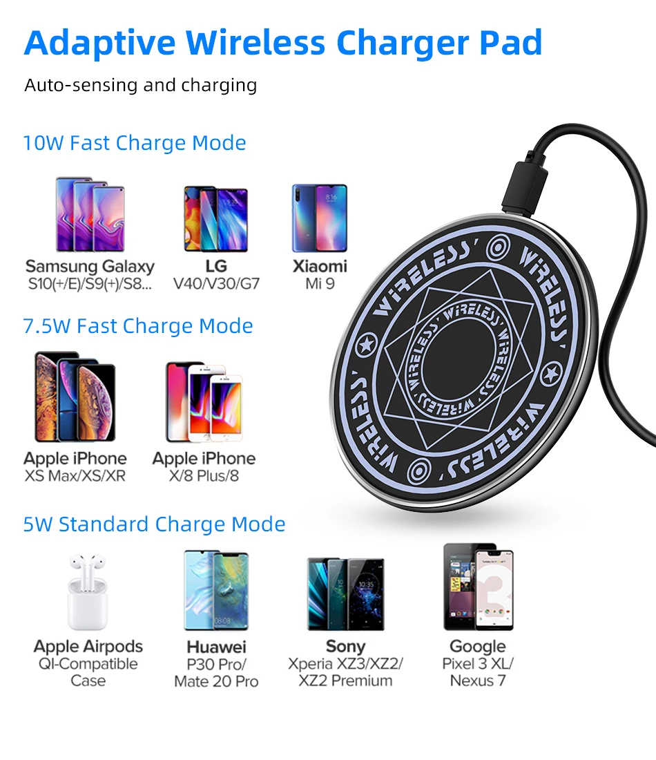 10 Вт Qi Беспроводное зарядное устройство для iPhone X XR XS Max 8 USB Беспроводная зарядка телефона Qi зарядное устройство беспроводной коврик для samsung Xiaomi huawei