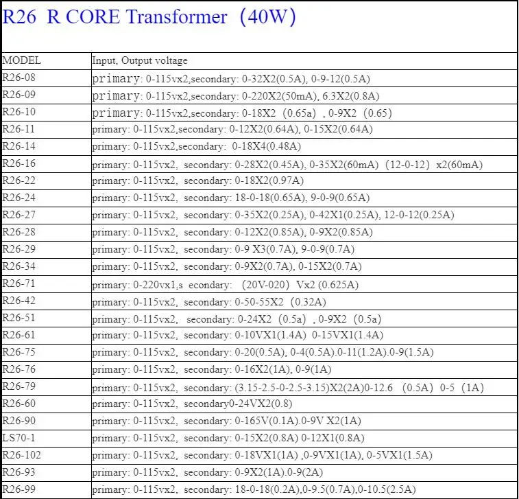 ̿ R ھ б, Ʃ , , DAC, , 40W (40VA), 1 