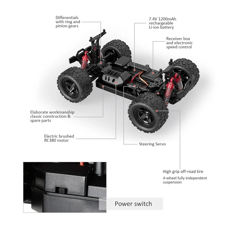 Высоко-Скорость дистанционного Управление Внедорожный гоночный грузовик внедорожник дистанционного Управление игрушечных автомобилей в натуральную величину с высоким уровнем Скорость внедорожных транспортных средств