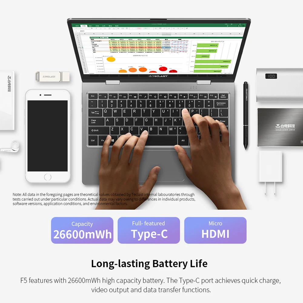 Teclast F5 laptop Windows10 Notebook 11.6" 8GB RAM 256GB SSD Intel Celeron N4100 IPS Touch Screen 360° Rotating 1920*1080 Type-C-1