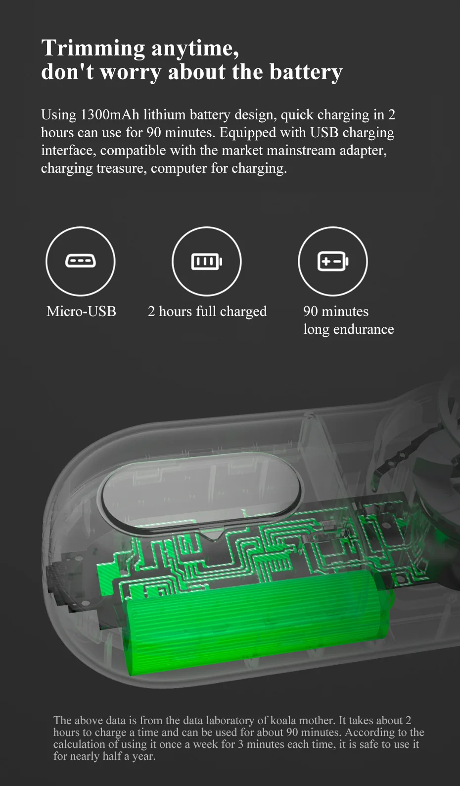 Xiaomi Mijia Машинка для удаления катышков со свитера USB быстрая зарядка 5 лист резак головка удаление волос мяч триммер(глобальная USB версия
