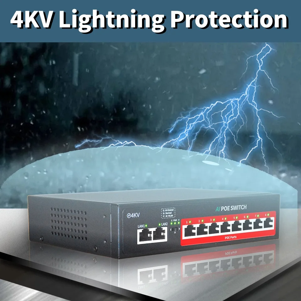 STEAMEMO POE Switch With SFP Ethernet Switch For IP Camera/Wireless AP/CCTV Camera AI Smart Switch