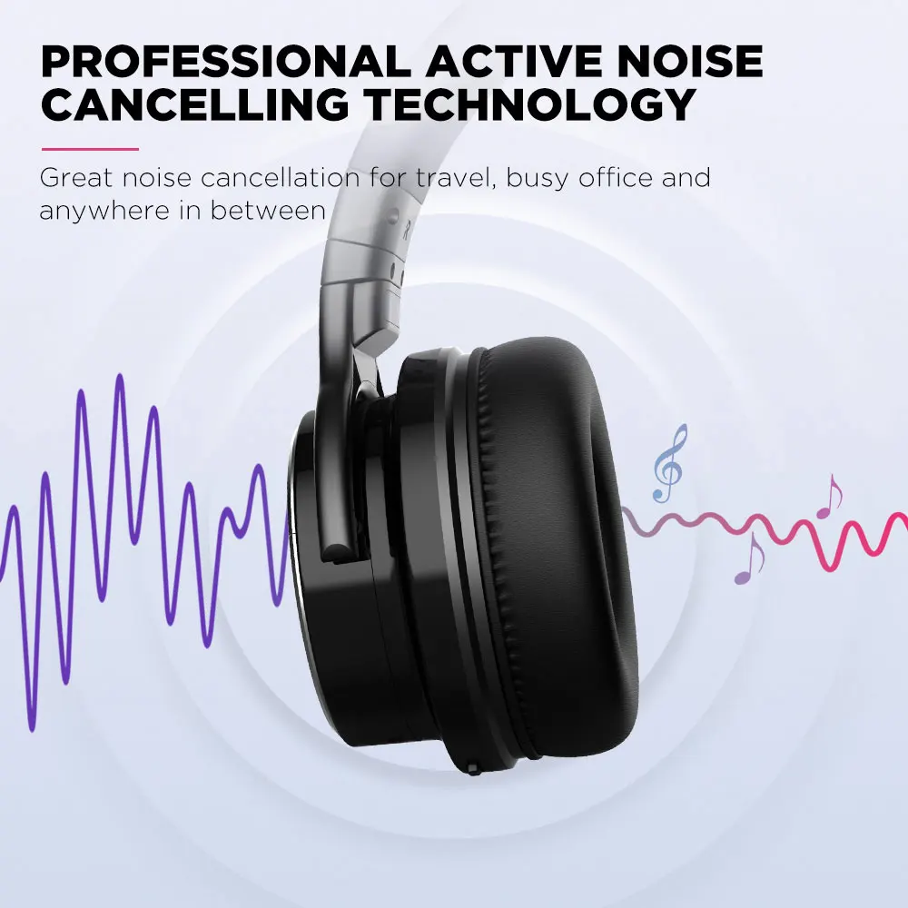Bluetooth Headphones Bluetooth Headset
