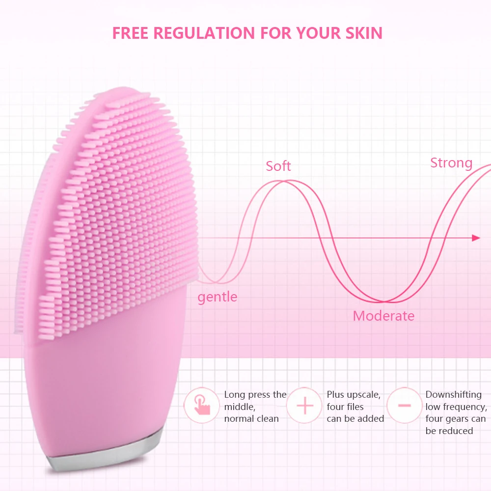 Водостойкая Очищающая щетка Электрический массаж лица звуковой Vibracion силиконовый вибратор для лица очиститель пор инструменты для ухода за кожей