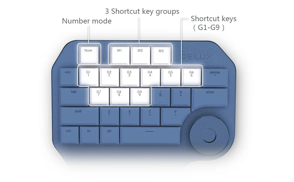 vertical mouse 