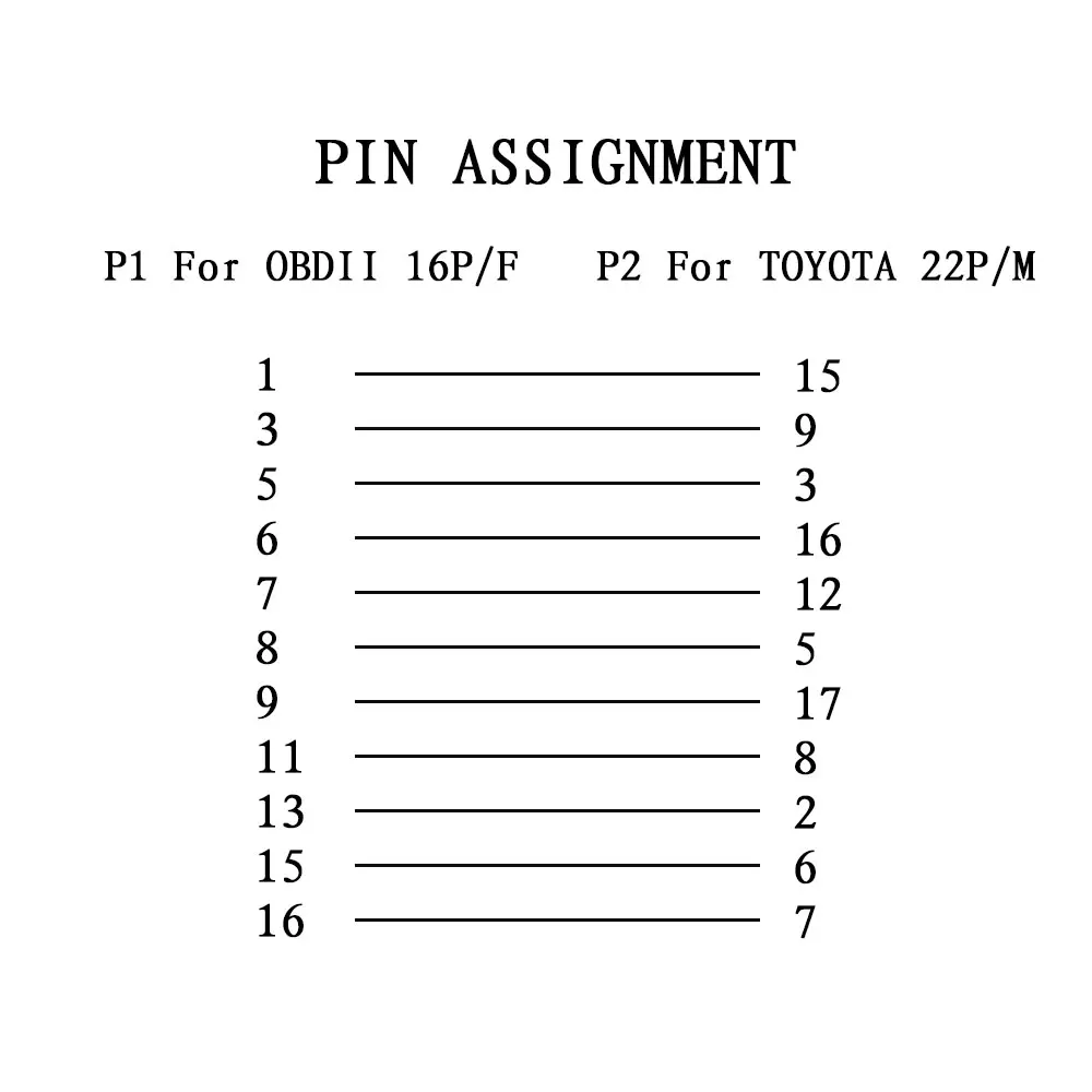 ODB2 OBD2 автомобильный диагностический автоматический сканер 17pin/22pin для Toyota До OBD2 16Pin автомобильный удлинитель OBD 2 OBD2 разъем