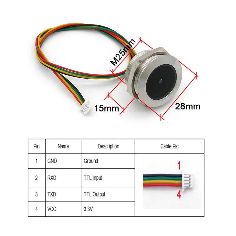 Barcode Scanner GM60 UART Stainless Steel Enclosure Controlled Ring Indicator