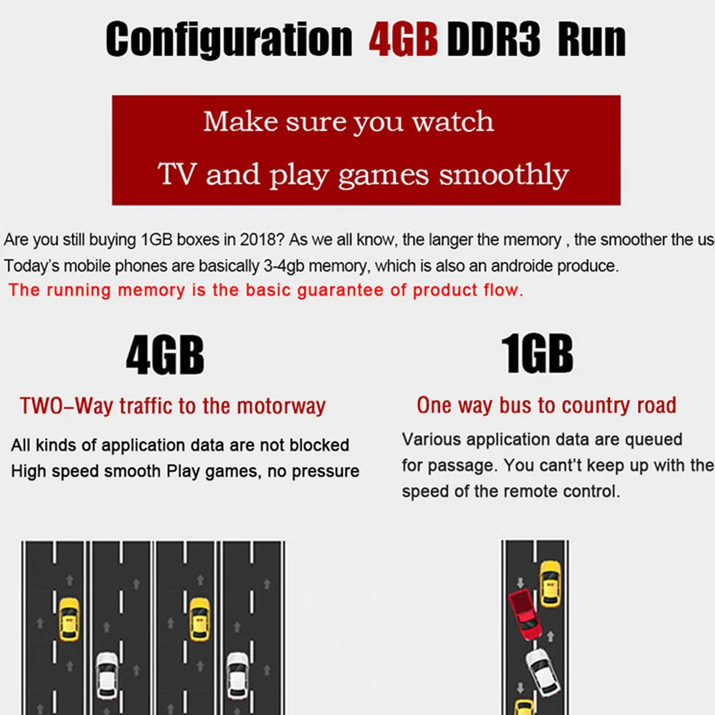 Android 9,0 Smart tv BOX RK3328 4GB+ 32 GB/64 GB 6K Wifi медиаплеер верхняя коробка