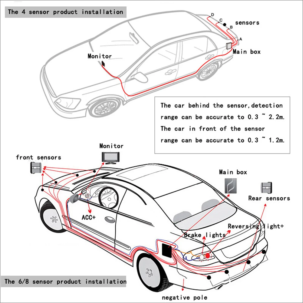 Стоянкы Автомобилей Автомобиля Сенсор 8 Сенсор s Стоянкы Автомобилей Автомобиля Сенсор автомобиля обнаружения Парковочные системы автомобилей радар заднего ход, парковочный Системы