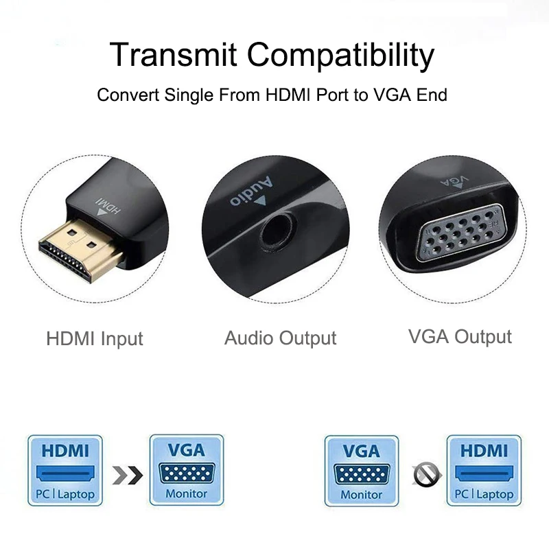 Переходник Hdmi VGA штырь гнездо аудиоразъем Ux 3 5 кабель конвертер PS4 ТВ приставка