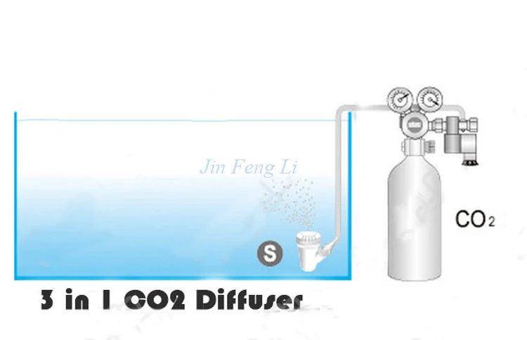 JFENGLI ISTA 3 в 1 компактный V CO2 диффузор с регулятор для аквариума проверить Vavle диффузор функции аквариум тихий фильтр-водопад для аквариума