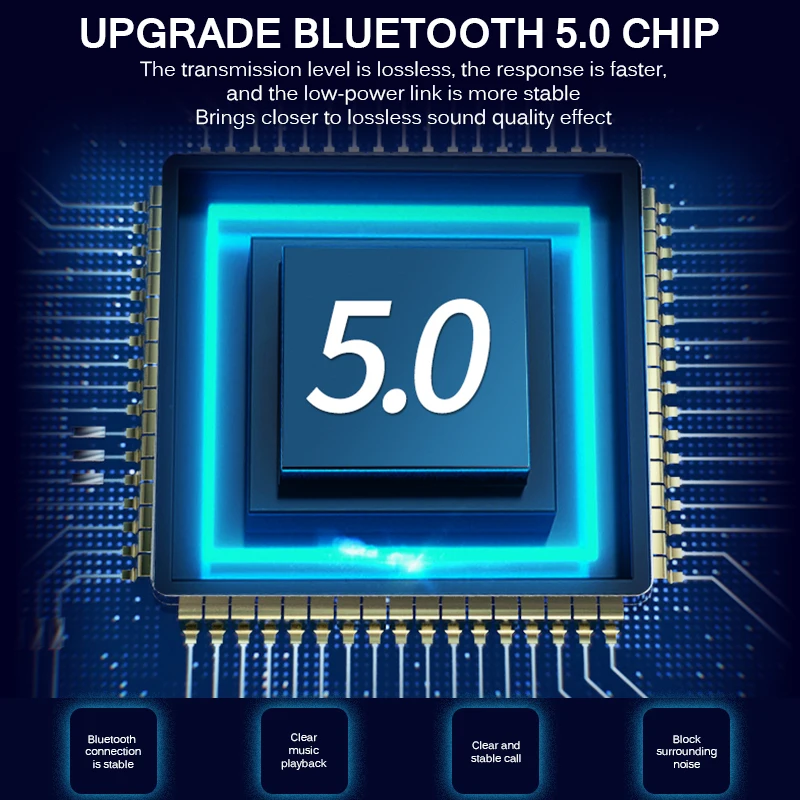 Автомобильный Fm трансмиттер Onever с поддержкой Bluetooth 5 0 и USB портами|FM-трансмиттеры|