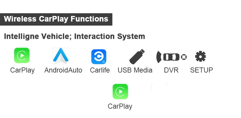 Беспроводной автомобильный смарт-бокс CarPlay Android для Mercedes-Benz A/B/C/GLC/GLA W156 W168 W176 W242 W204 W205 NTG4.5/4,7 NTG5.1 NTG5.2