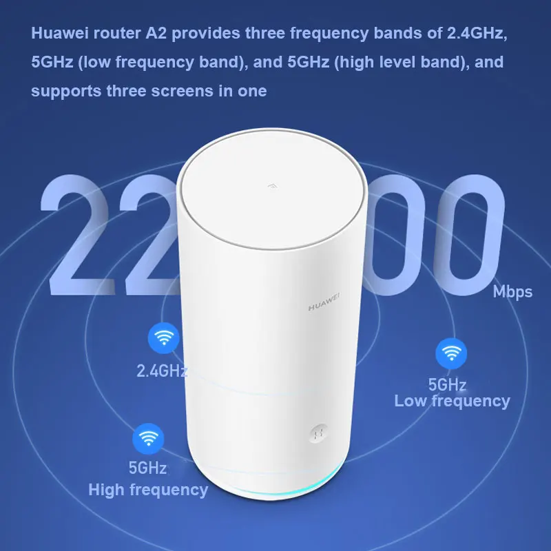 Huawei Router A2 Quad Core Tri-Band 2200M High-Speed WIFI Router Mobile Game Acceleration Wider Coverage NFC Access Gigabit