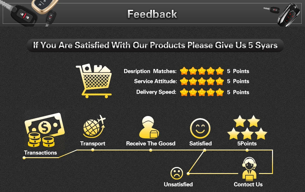 Balenie Mini GPS lokalizátora AP200