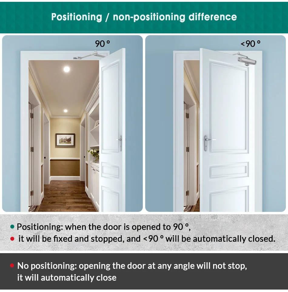 MARIE-1303-Aluminum-Alloy-Door-Closer-40kg-65kg-Automatic-Hydraulic-Buffer-Closing-Spring-Door-Closer_05