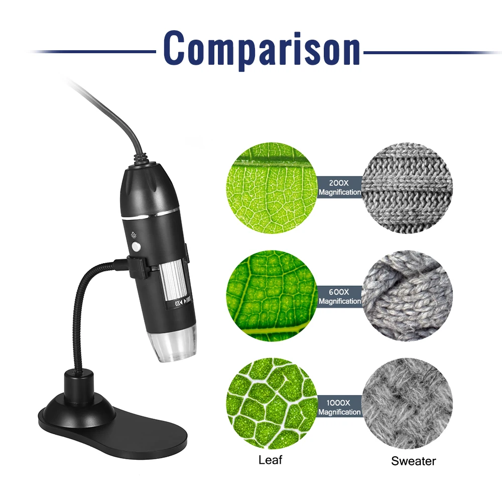 

Handheld High-resolution Digital Zoom Microscope 8-LED Light 0.3MP Camera 1000X Magnification for Windows/Mac System