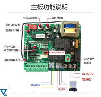 

Electric Door Remote Control Door Opener All-in-one Machine Controller Universal Translation Door Opener Circuit Board