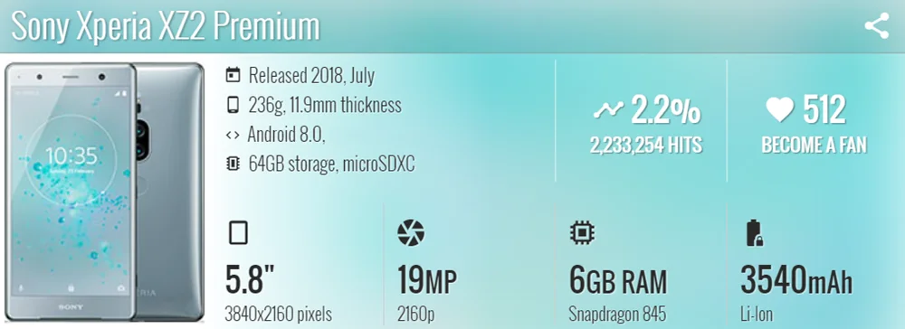 Original Sony Xperia XZ2 Premium Octa-core 5.8Inch 6GB RAM 64GB ROM LTE 19MP Dual Camera Fingerprint Android Unlocked Cellphone iphone x refurbished