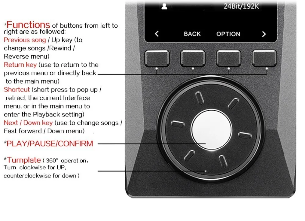 XDUOO X10 плеер портативный с высоким разрешением без потерь DSD музыкальный плеер DAP поддержка оптического выхода MP3-плеер для наушников