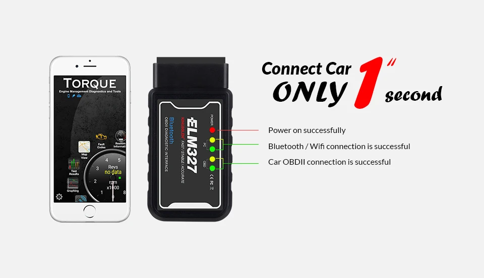 ELM327 V1.5 PIC18F25K80 Chip Dual Board WIFI/BT OBD2 Code Reader ELM327 OBDII Diagnostic Tool for Android/IOS Phone PK ICAR 2 cheap car inspection equipment