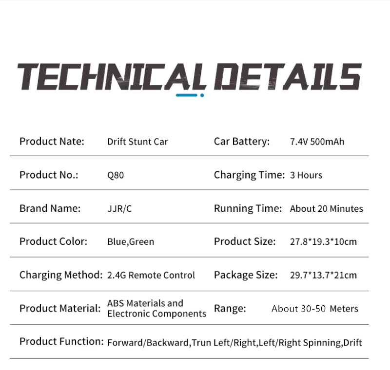 Hce95d8da4a524b0baf78abfd978c35deh