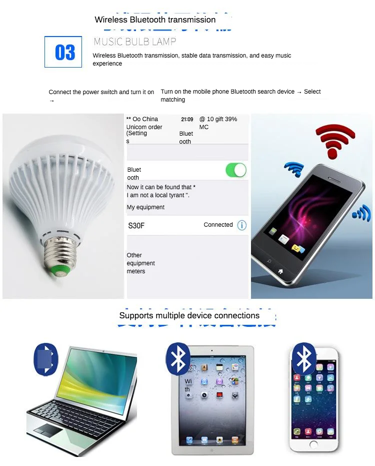 СВЕТОДИОДНЫЙ беспроводной пульт дистанционного управления Bluetooth RGB Изменение Цвета музыки звуковая лампа