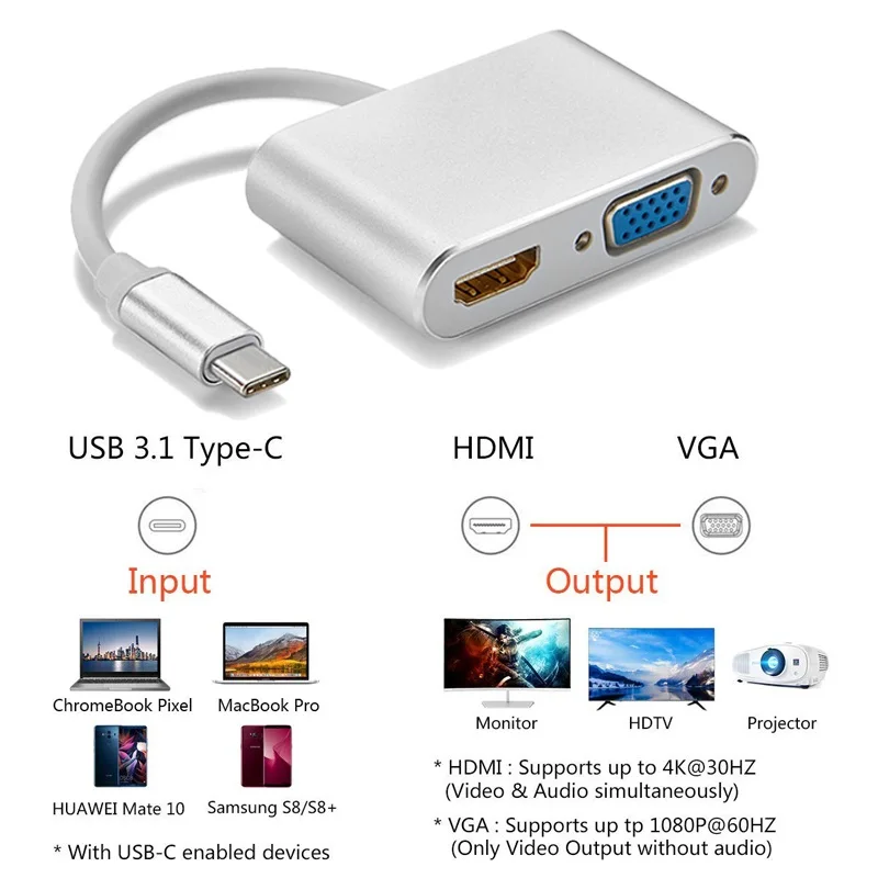 New Adapters For USB3.1 Type-C to VGA Converter USB HD 1080P Video Adapter Cable Portable Macbook Mobile Phone Accessories | Мобильные