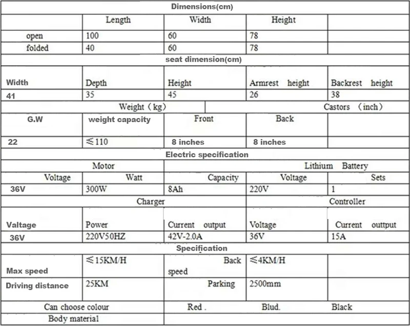 He1a0a968f7c647c5895754848dcc4409b