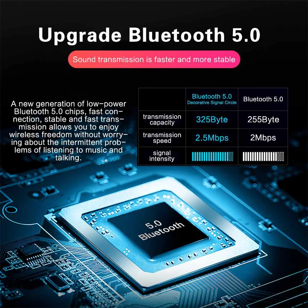 LEORY X7 TWS Беспроводные bluetooth 5,0 наушники HiFi бас активный шумоподавление сенсорное управление прозрачные наушники с микрофоном