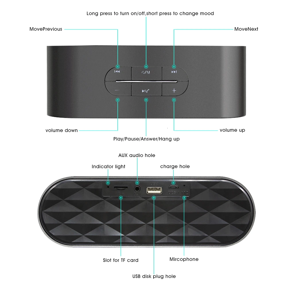 CHYI Bluetooth Портативная колонка с сабвуфером Мини Беспроводная 3d стерео бас музыкальная звуковая система внешний динамик поддержка AUX/TF/Usb