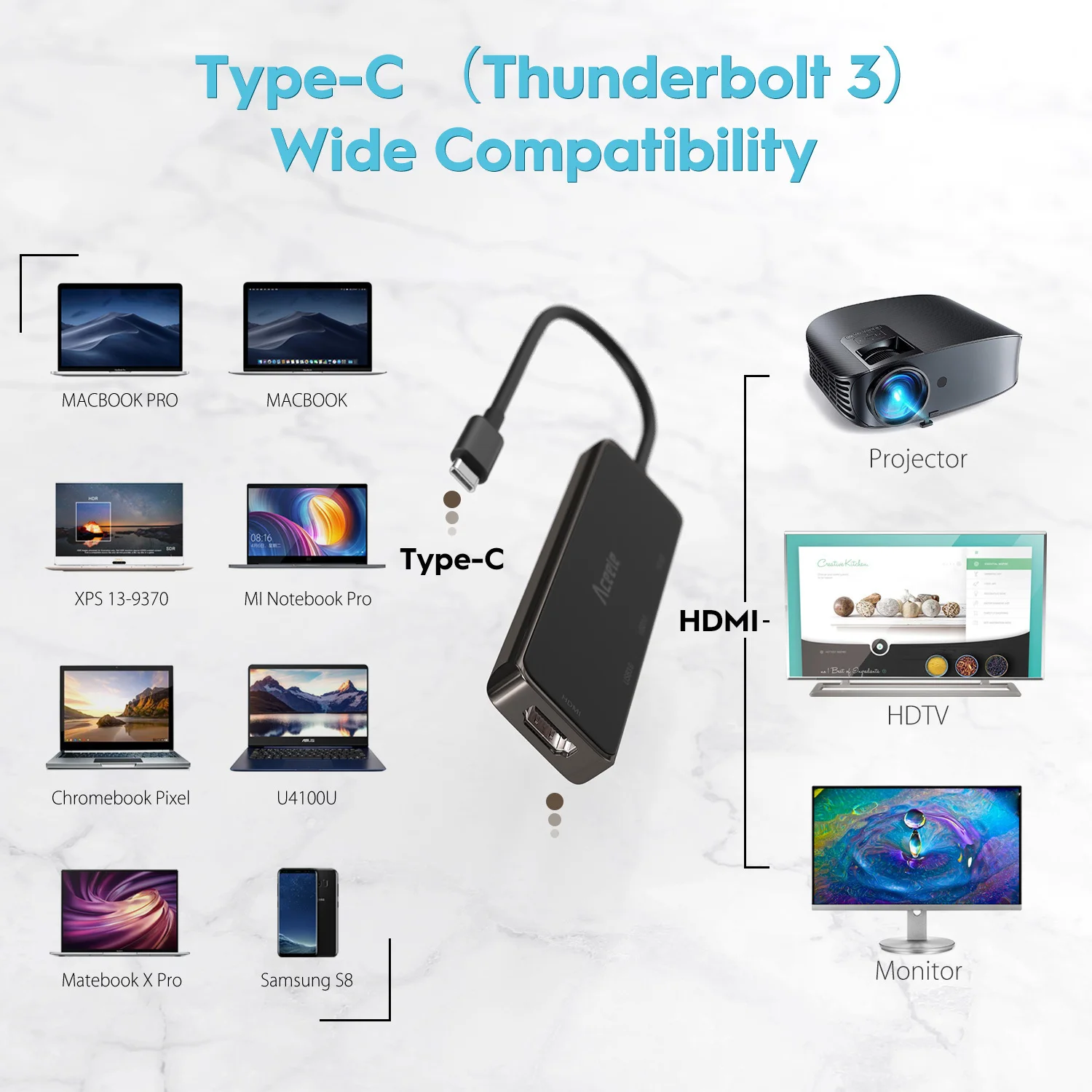 Aceele 5 в 1 нескользящий USB C концентратор HDMI USB 3,0 SD/TF кардридер адаптер для Macbook Pro samsung S10 9 8 Tab S4 Surface Go