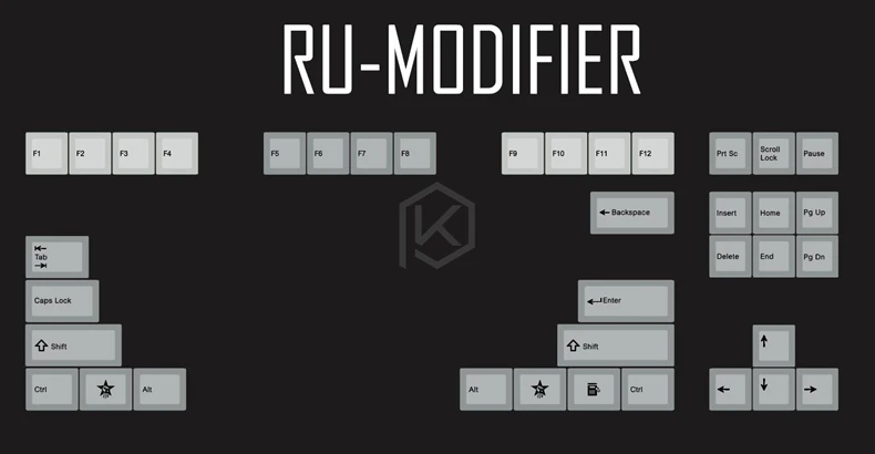 Black Ru Modifier x1 Kpreпаблик 139 русский корень русский язык шрифт Вишневый профиль краситель Sub Keycap PBT для gh60 xd60 xd84 cospad tada68 87 104 - Цвет: Black Ru Modifier x1