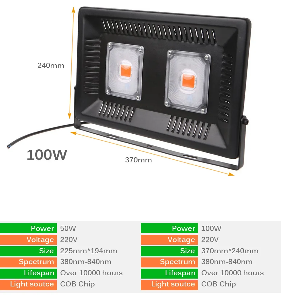 Открытый IP65 Водонепроницаемый COB Светодиодный прожектор светильник 50 Вт 100 AC110V 220V тепличных растений растут наводнения светильник led полный спектр светать светильник