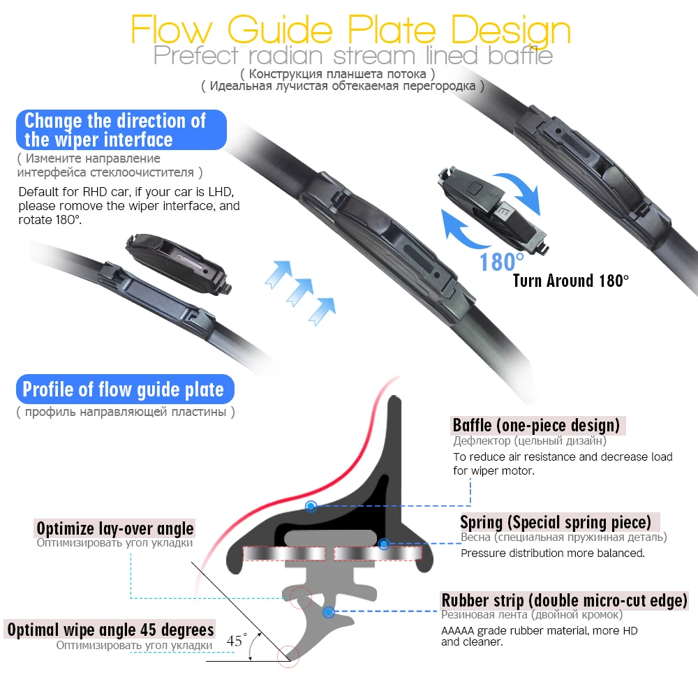 Buildreamen2 2 шт. автомобильная Щетка стеклоочистителя переднее лобовое стекло