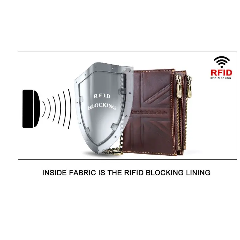 Кожаный двойной мужской кошелек на молнии с блокировкой RFID