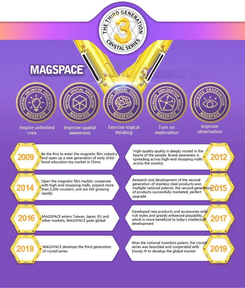 Магнитный конструктор MAGSPACE большого размера, набор для строительства, модель и строительные игрушки, магнитные блоки, развивающие игрушки для детей