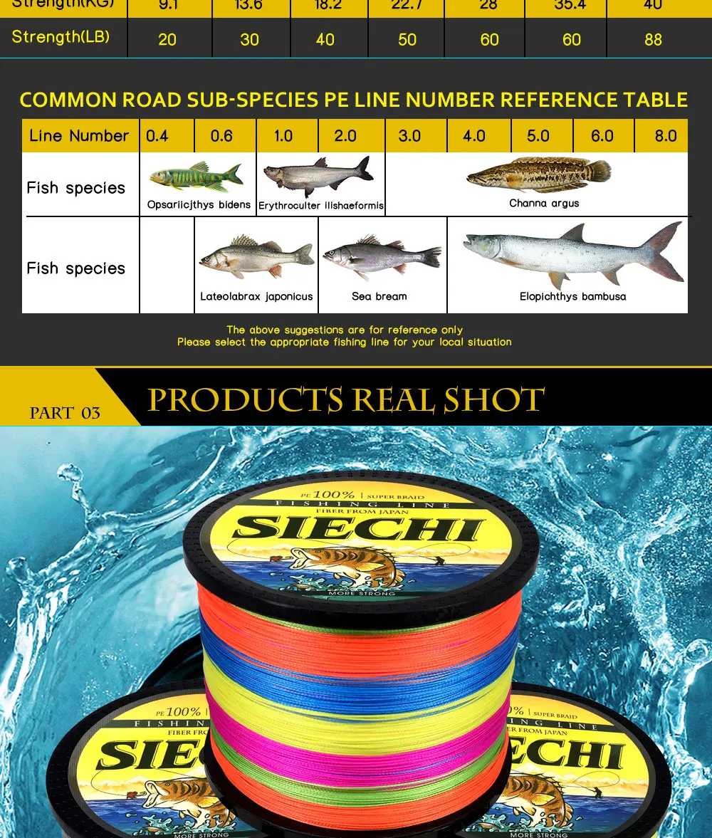 SIECHI PE Braided Fishing Line Multifilament 7Colors Fishing Cord Strong 8 Strands 1000M Fishing Line