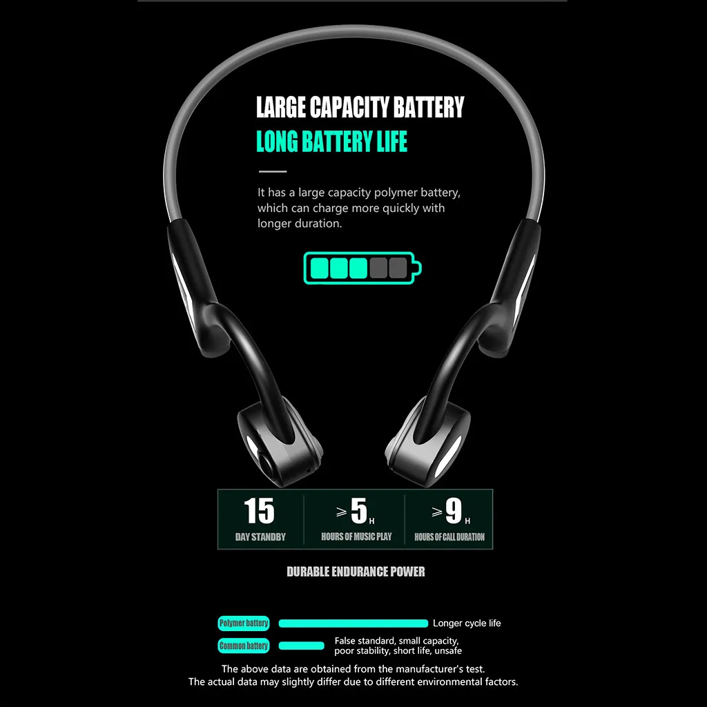 Blueteeth 5,0 наушники Bones Conduction Спортивная гарнитура Беспроводные спортивные наушники гарнитуры