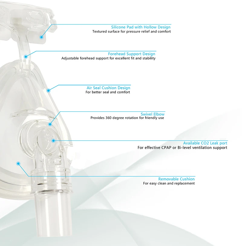 CPAP маска на все лицо Авто CPAP BiPAP маска силиконовый коврик с бесплатным головным убором Белый s m l для апноэ сна OSAS храп людей