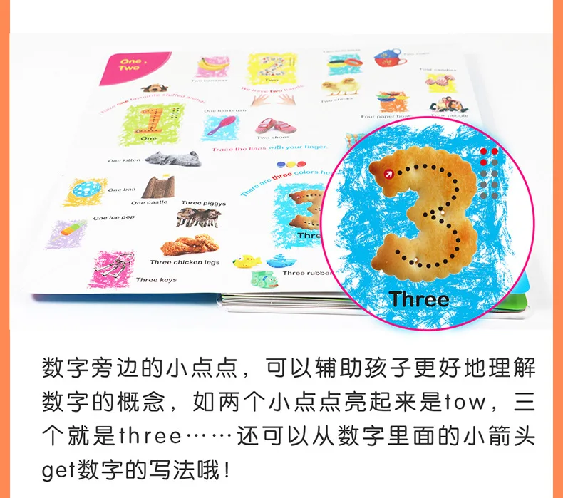 Look Speak Learn Carry out Big Picture English Children Picture Book Baby Word Early Education ENLIGHTEN Small Daren Pen