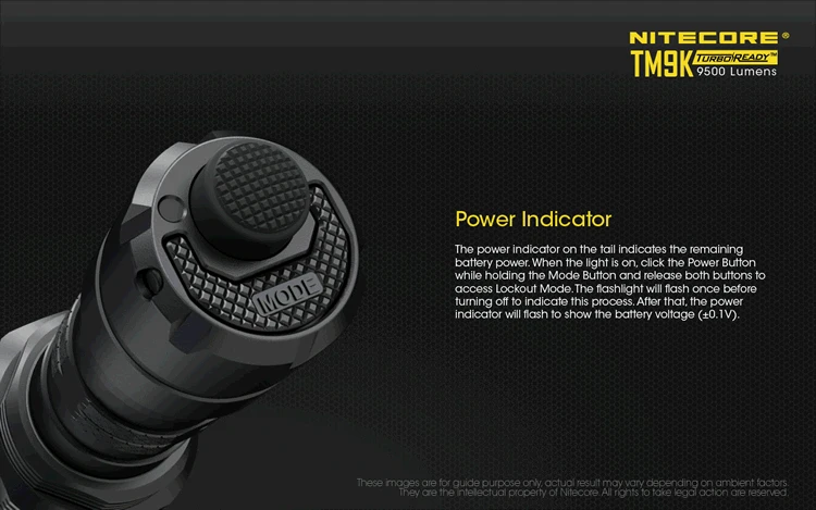 NITECORE прожектор супер яркий фонарь TM9K 9500LM перезаряжаемый CREE XP-L HD V6 9 светодиодов фонарик с аккумулятором