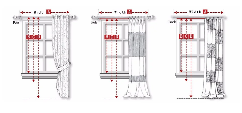Как подобрать размер штор на окно правильно
