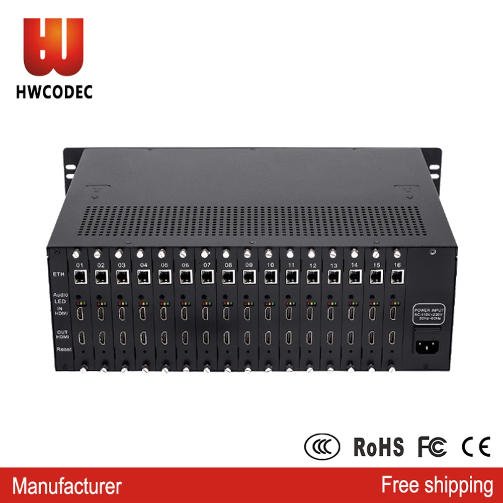 HWCODEC H3160HP HDMI Encoder H264 H265 Video IPTV MPEG-4 16 Channels 1080P Streaming for RTMP RTSP | Электроника